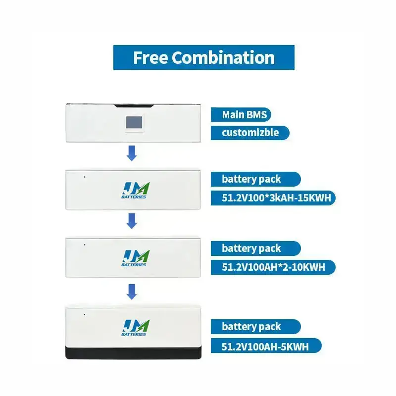 10kwh 15kwh 20kwh 25kwh 30kwh 35kwh Stackable Solar Power Storage Battery - Image 5