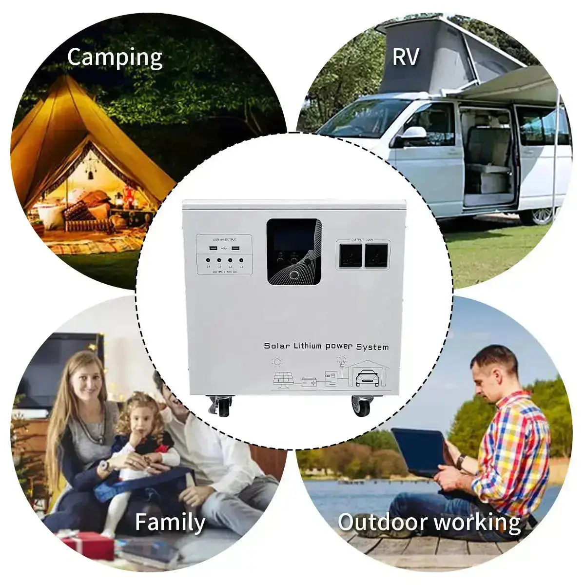 12.8V 100ah All in One Camping Solar Power Station Lithium Battery - Image 3