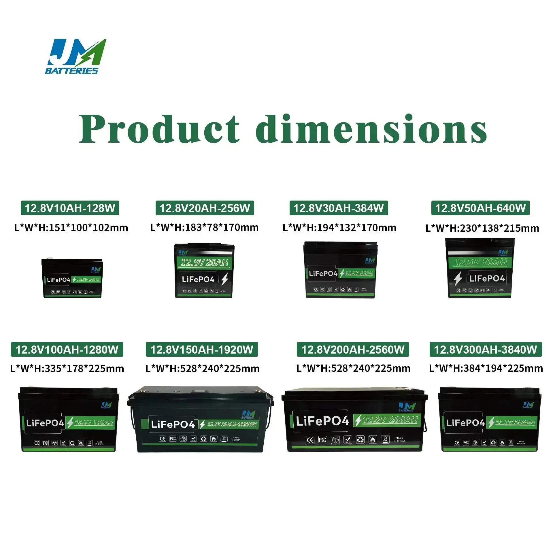 12.8v 10ah 20ah 30ah 50ah 100ah 150ah 200ah Solar Battery Li Ion Lithium Battery Cell - Image 2