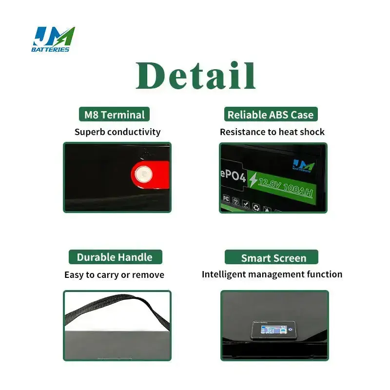 12.8v 10ah 20ah 30ah 50ah 100ah 150ah 200ah Solar Battery Li Ion Lithium Battery Cell - Image 6