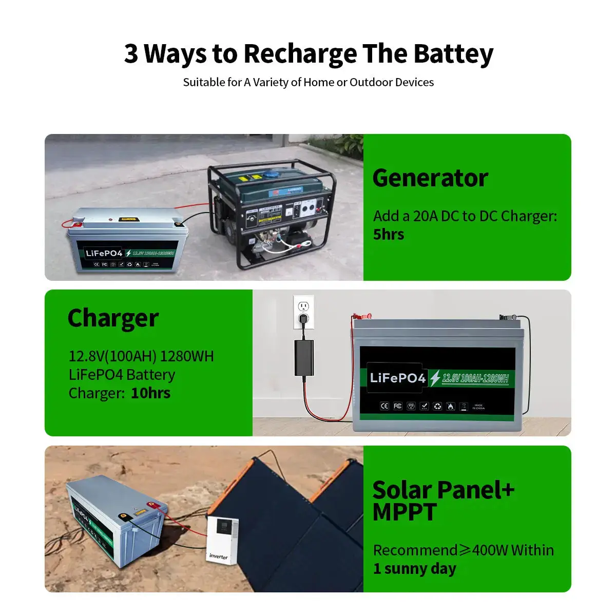 25.6V 100AH 2.56KWH Solar Energy Lithium Battery - Image 5