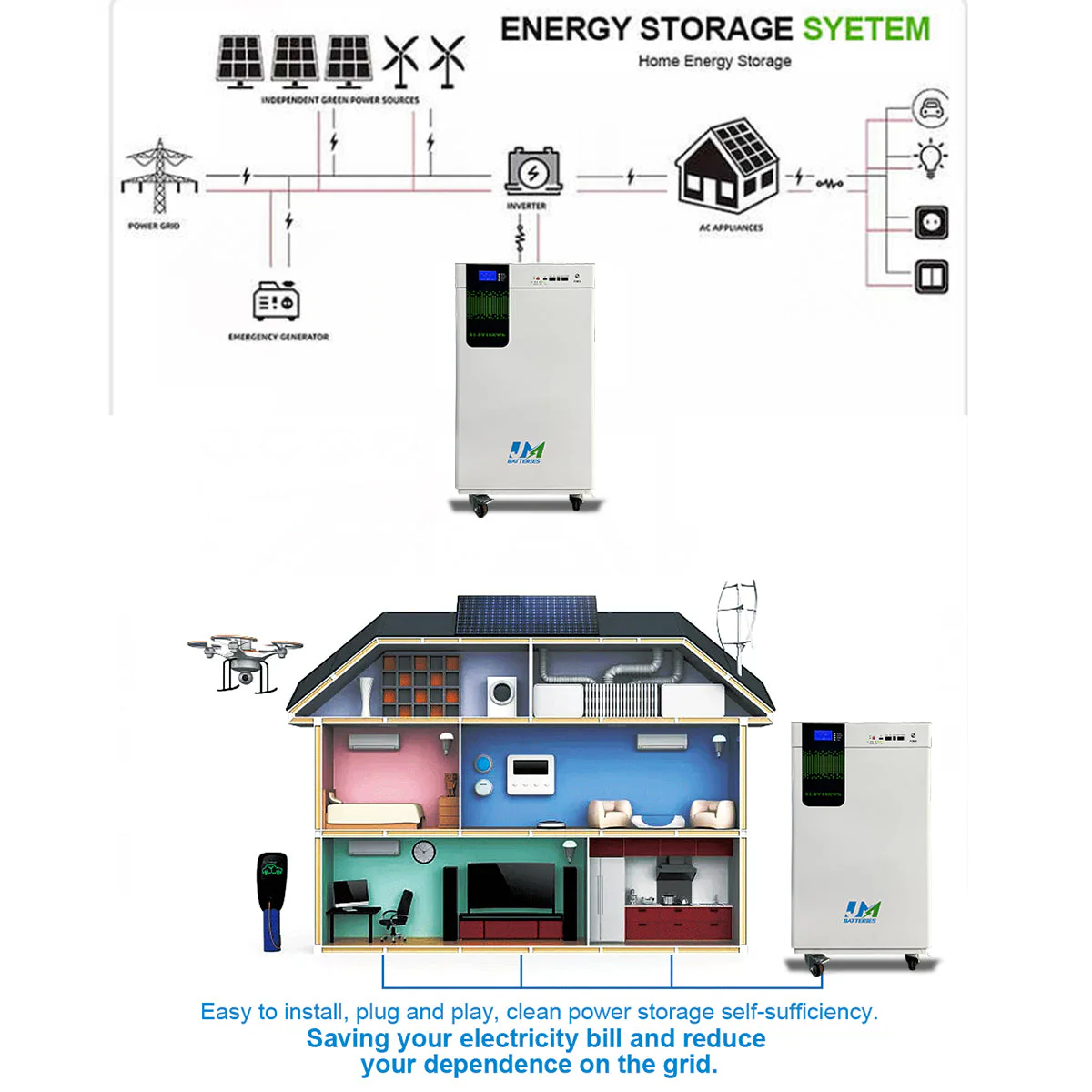 15kwh LiFePO4 Battery Portable Power System 48V 51.2V 300ah Lithium Ion Battery Home Energy Storage System - Image 8