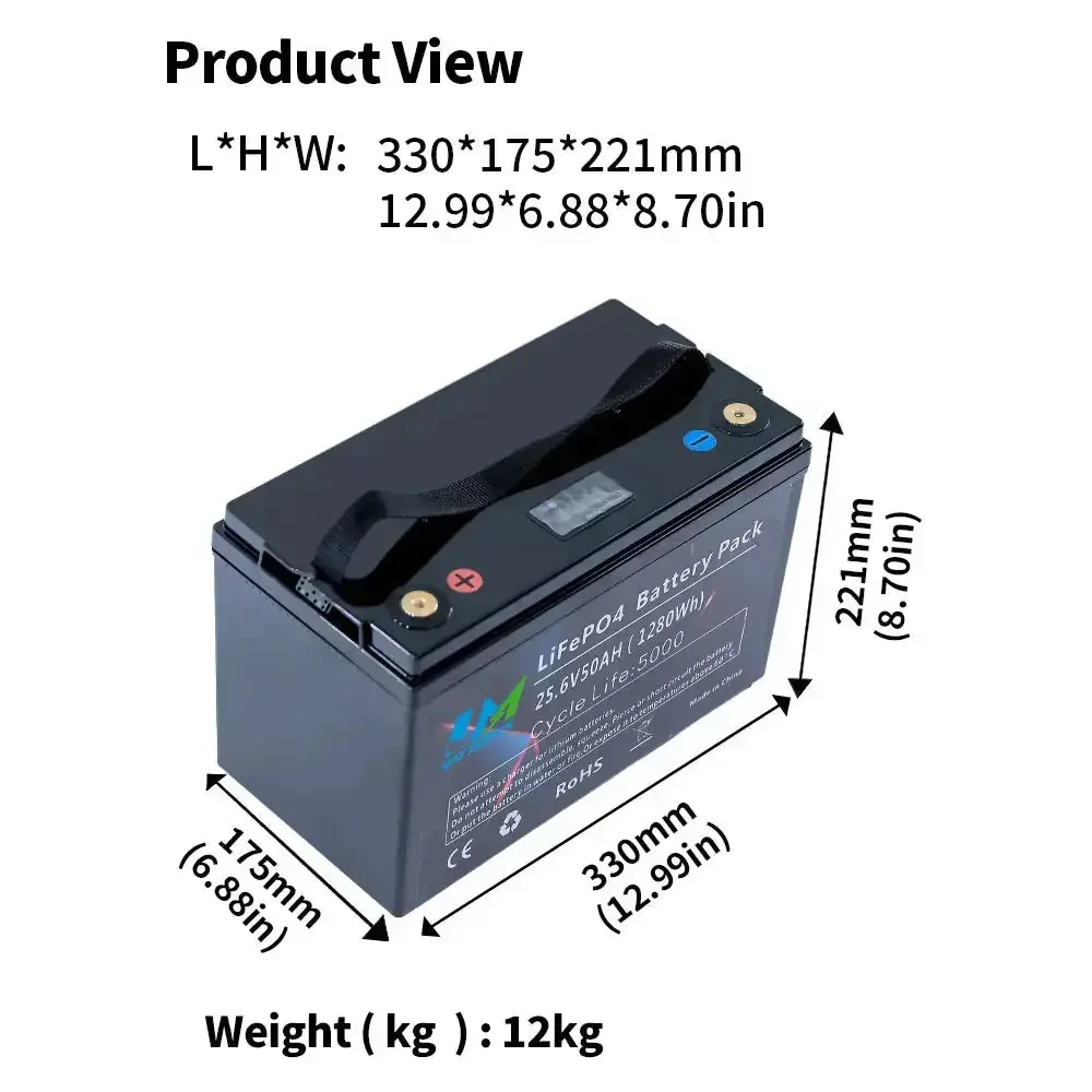 24V 50AH Renewable Lithium Ion Batteries - Image 3