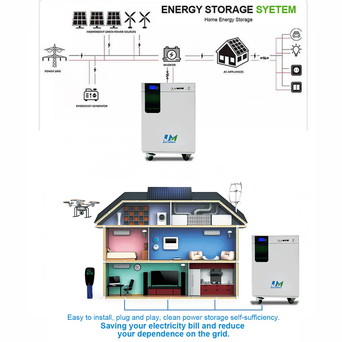 48V 51.2V 200ah Movable Energy Storage Lithium Battery 10kwh LiFePO4 Battery Pack Battery for Home Energy Storage Power - Image 9