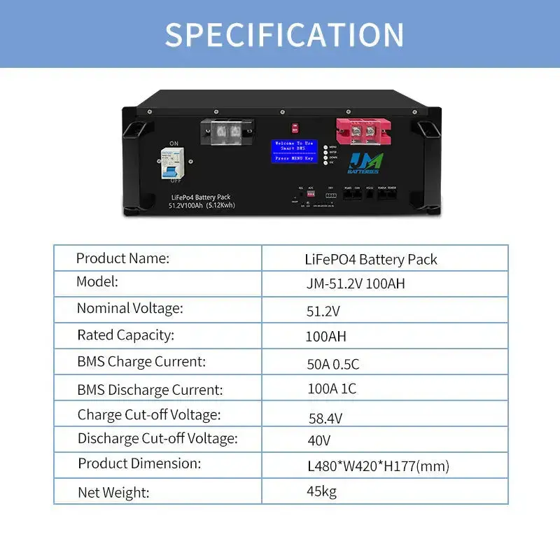 51.2V 100ah 50ah 150ah 200ah LiFePO4 Home Storage Energy Battery - Image 3
