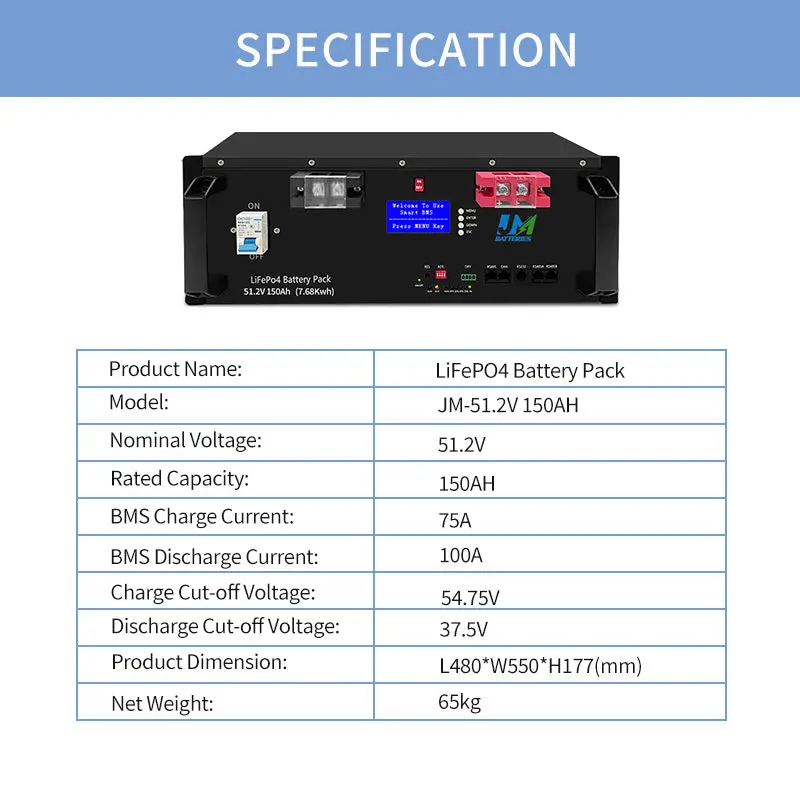 51.2V 150AH Rack Mounted Lithium Ion Battery - Image 3