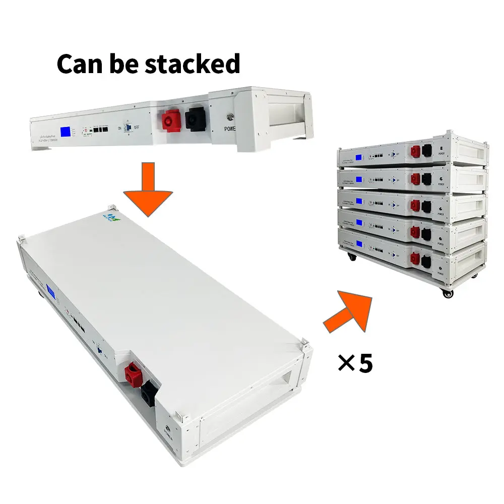 51.2V 140AH Wall Mounted Solar Battery - Image 5