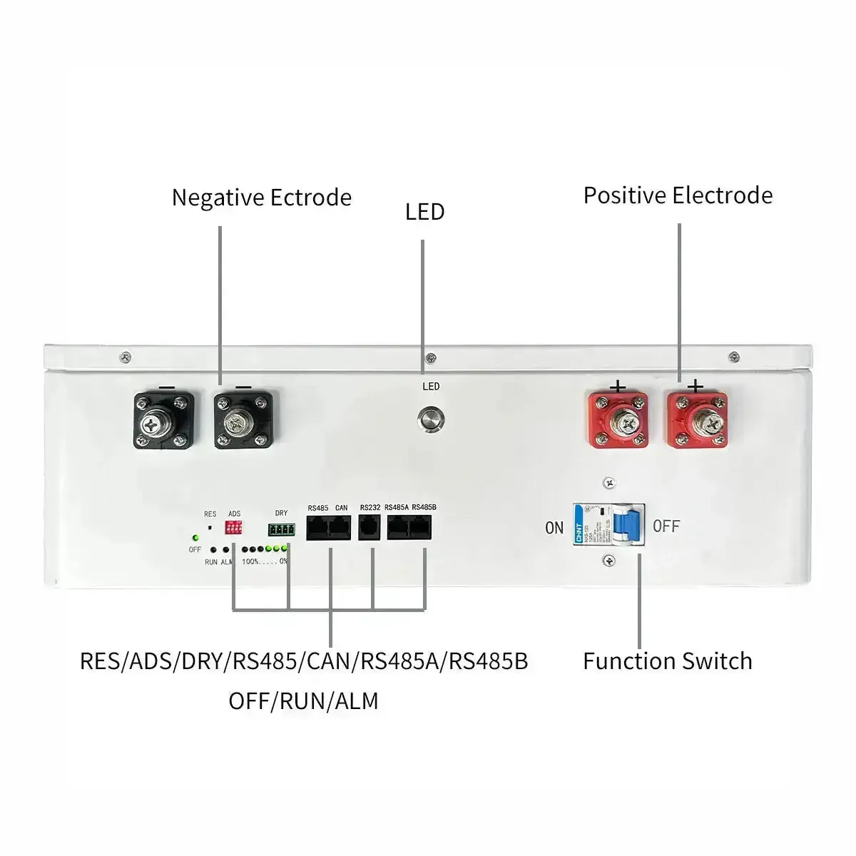 51.2V 48V 100AH 200AH Rectangular Wall Mounted Battery - Image 4