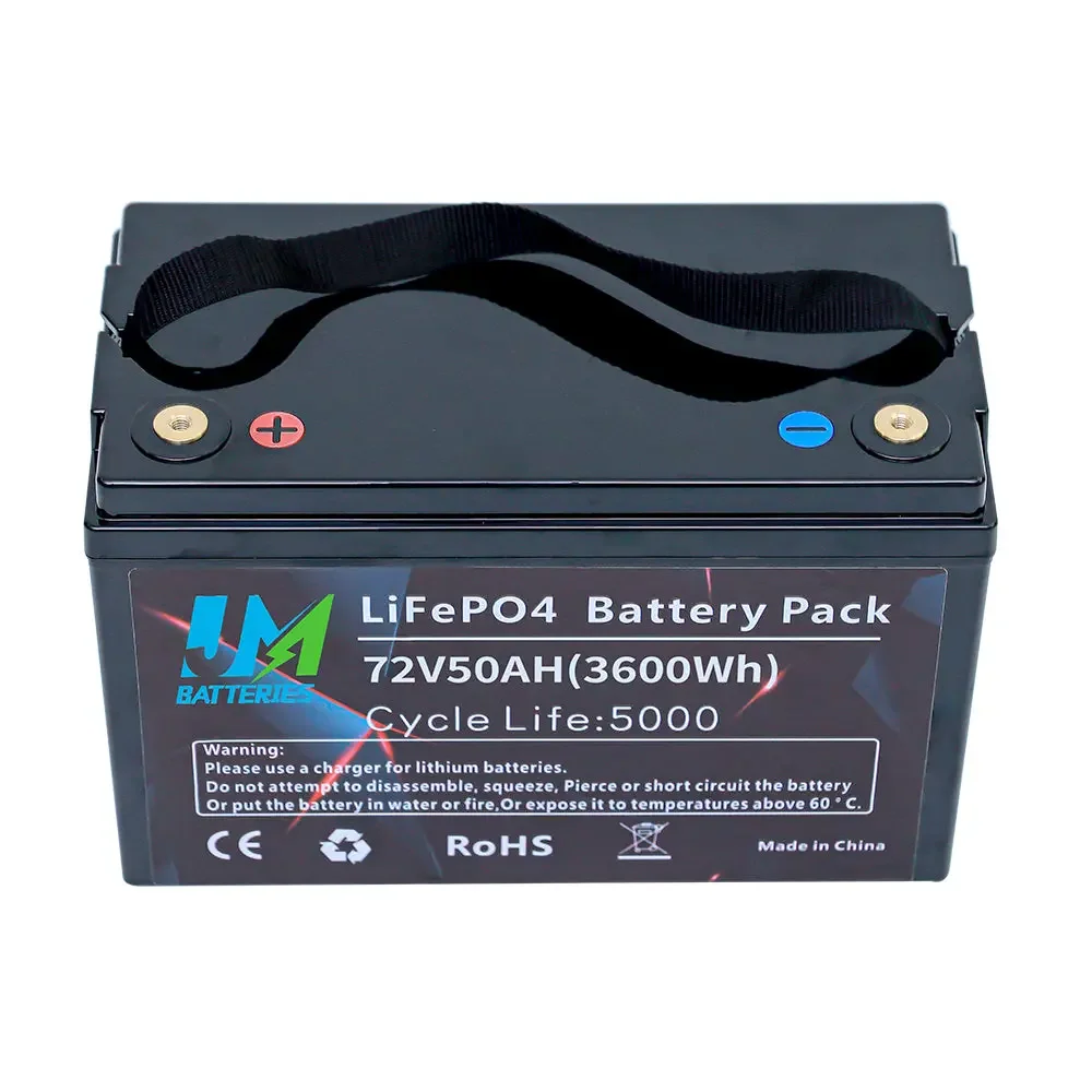 72V 50ah Lithium Ion Batteries - Image 2