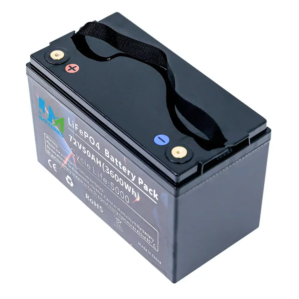 72V 50ah Lithium Ion Batteries - Image 3