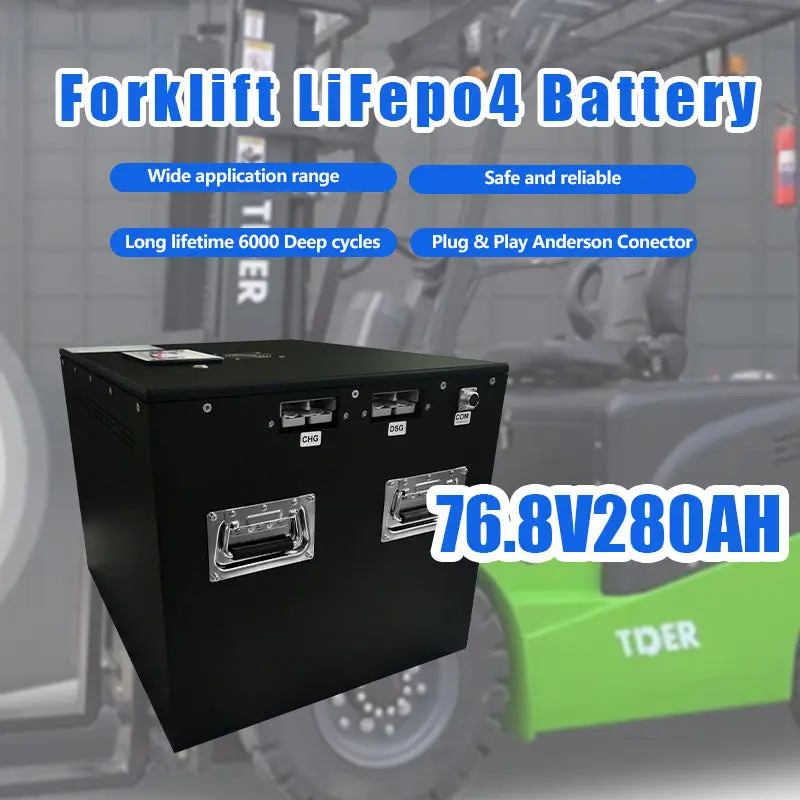 76.8V 280ah Li-ion Batteries Power Rechargeable Battery - Image 4