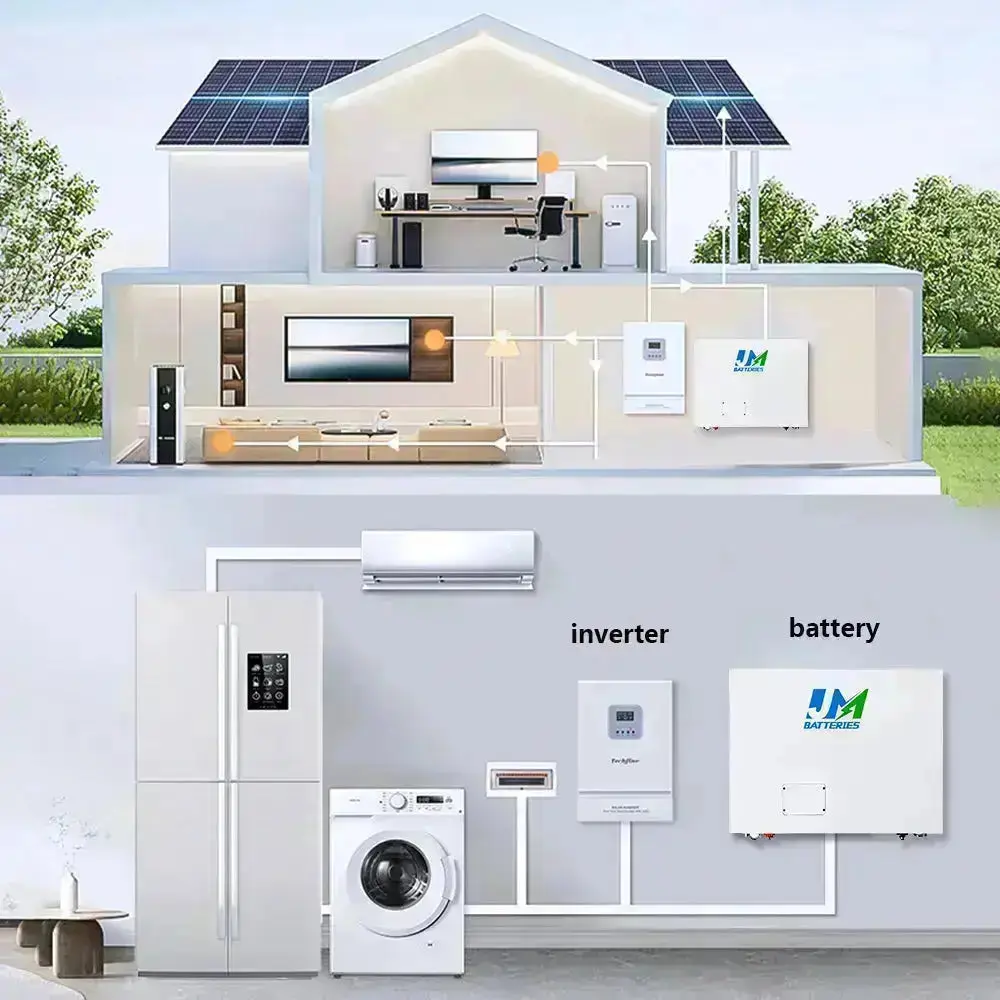 51.2V 100ah Sodium Ion Battery Storage Battery - Image 7