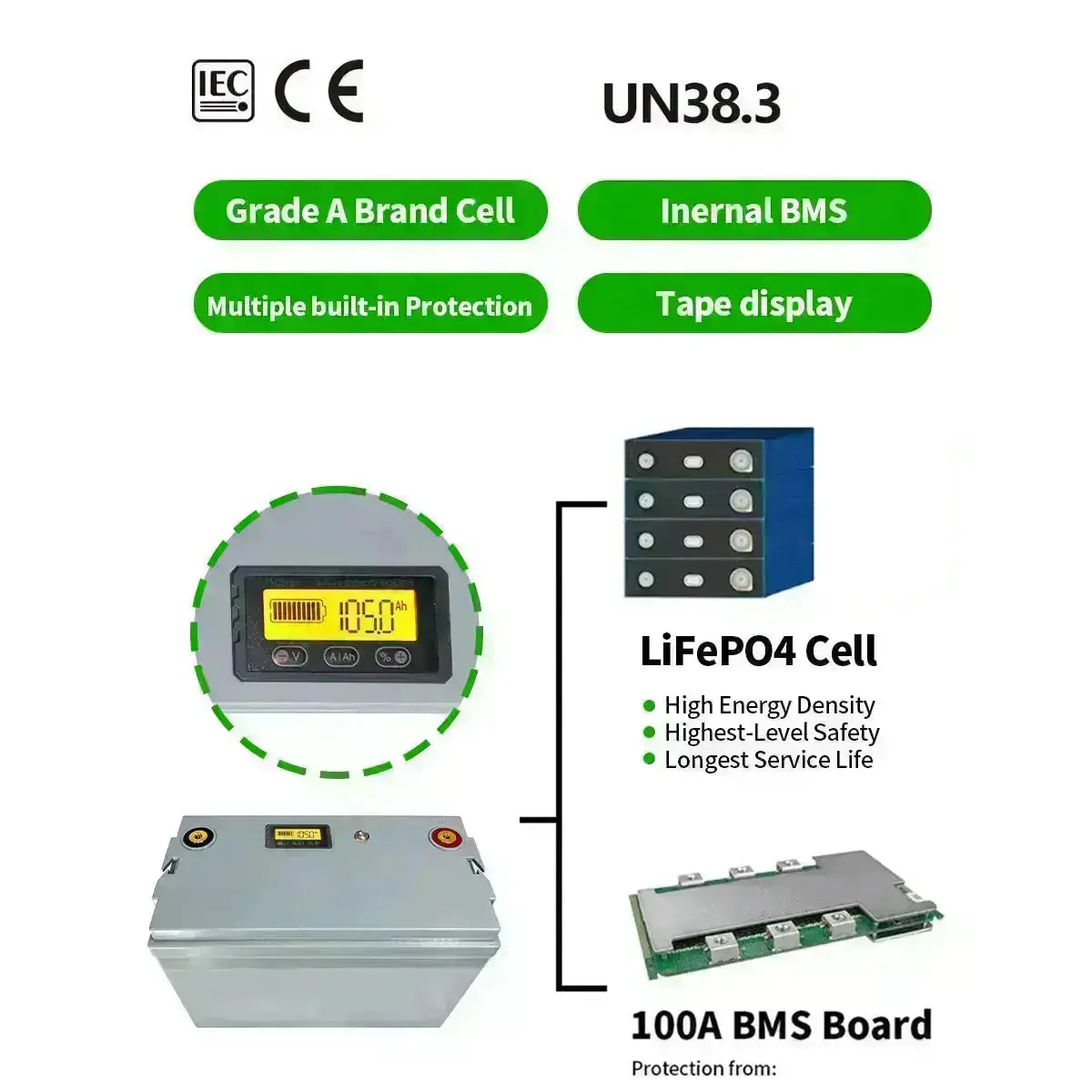 12.8V 100AH 150Ah 200Ah Energy Storage System Lithium-Ion Batteries Solar System Battery - Image 5