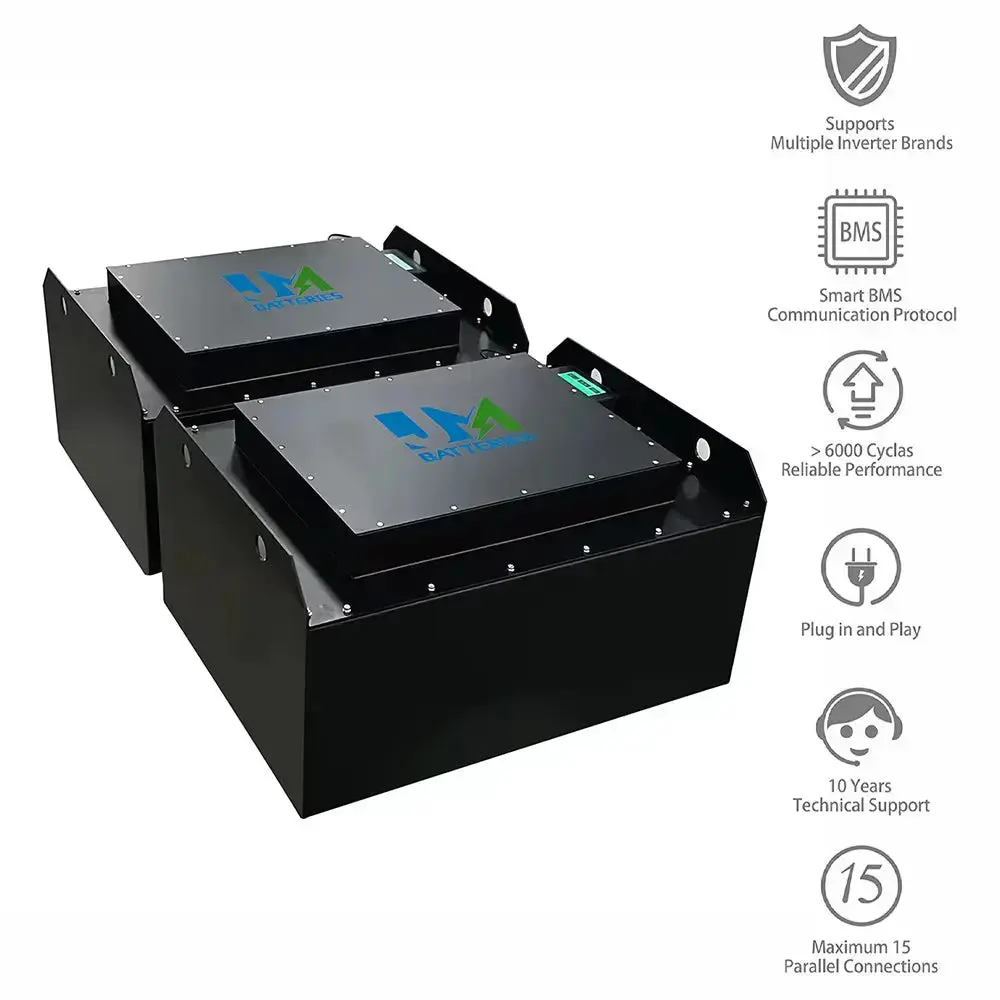 72V 240AH Forklift Battery LiFePO4 Battery Pack Solar Energy Storage Battery Lithium Ion Battery - Image 3