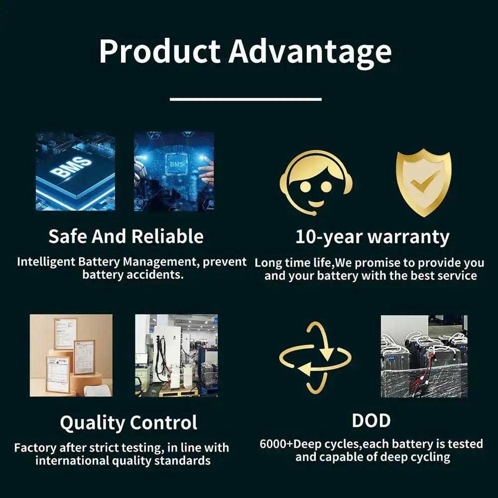 72V 240AH Forklift Battery LiFePO4 Battery Pack Solar Energy Storage Battery Lithium Ion Battery - Image 6