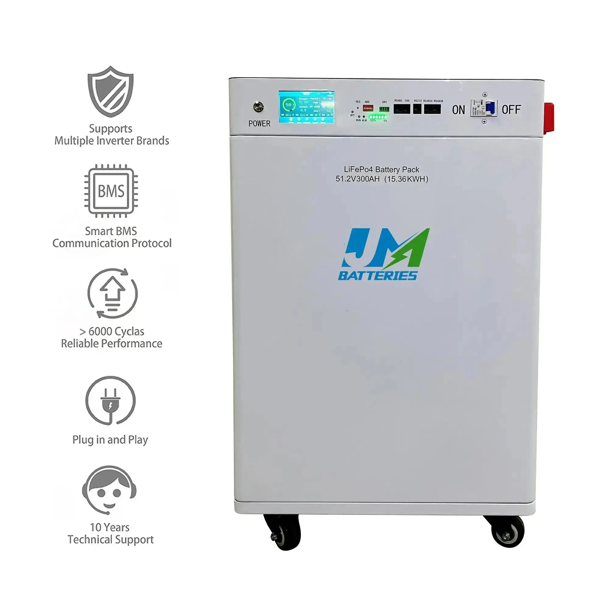 Mobile solar cells battery 51.2V 300AH Compact Floor Mounted Solar Generator - Image 5