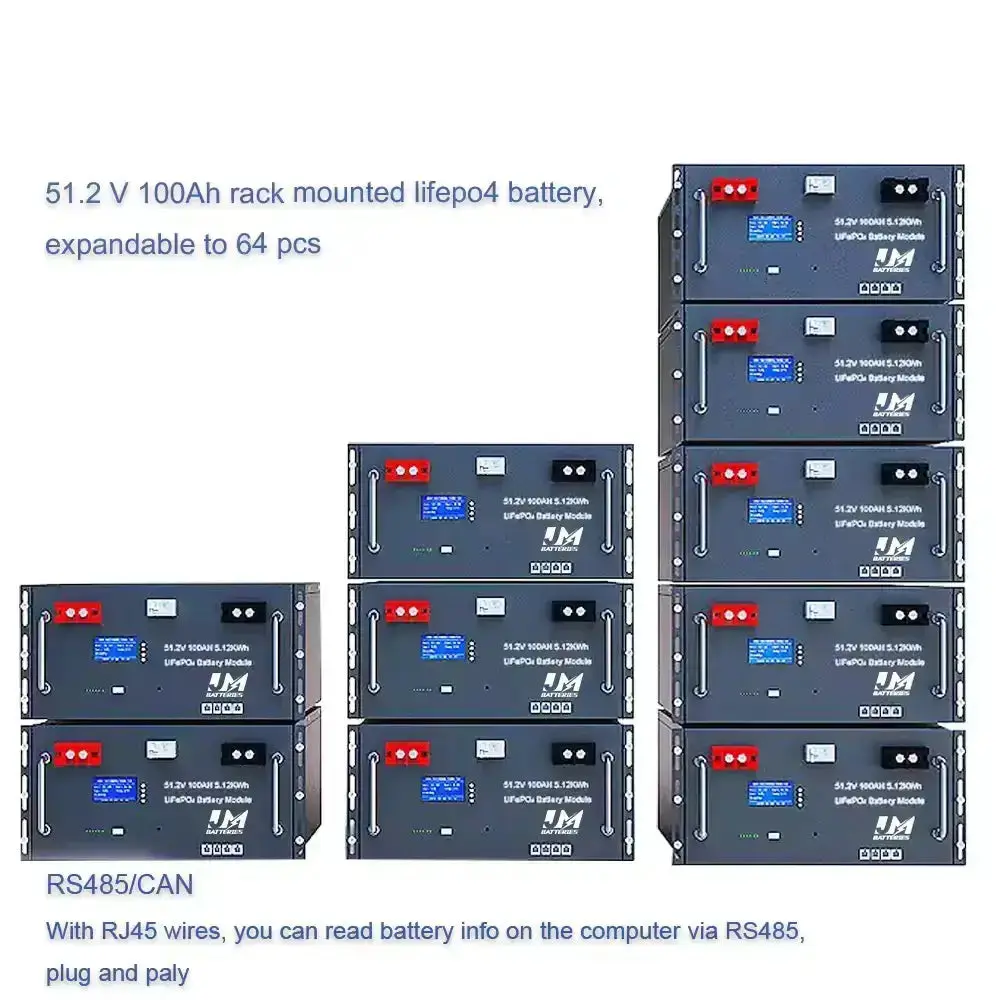 Introducing the High-Capacity Battery 51.2V 100Ah Cabinet Battery - Image 5