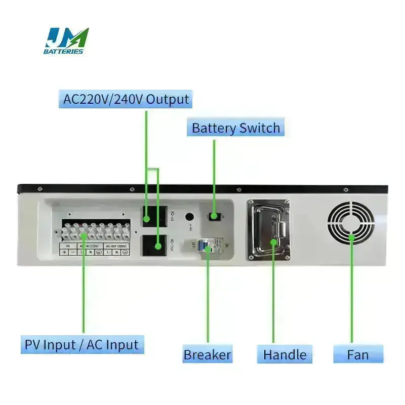 JM Revolutionary 48V 50ah 100ah Sodium-Ion Technology Wall-Mounted All-in-One Battery Released - Image 7