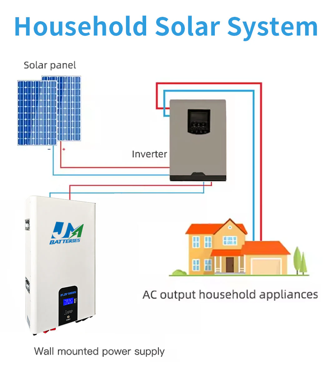 JM 10kwh 51.2V 200ah lifepo4 solar battery 51.2v 200ah lifepo4 wall mount battery - Image 10
