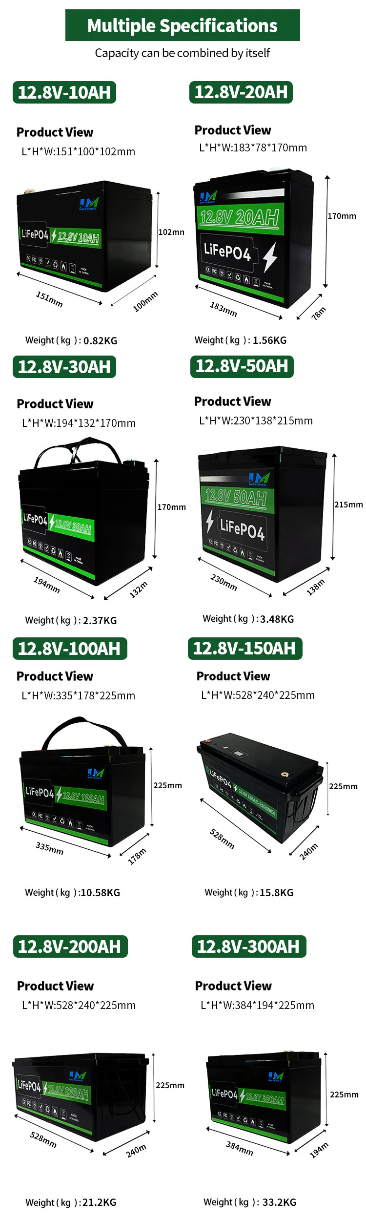 JM 12v 100ah lithium ion  battery 12.8v 100ah lifepo4 battery pack - Image 2