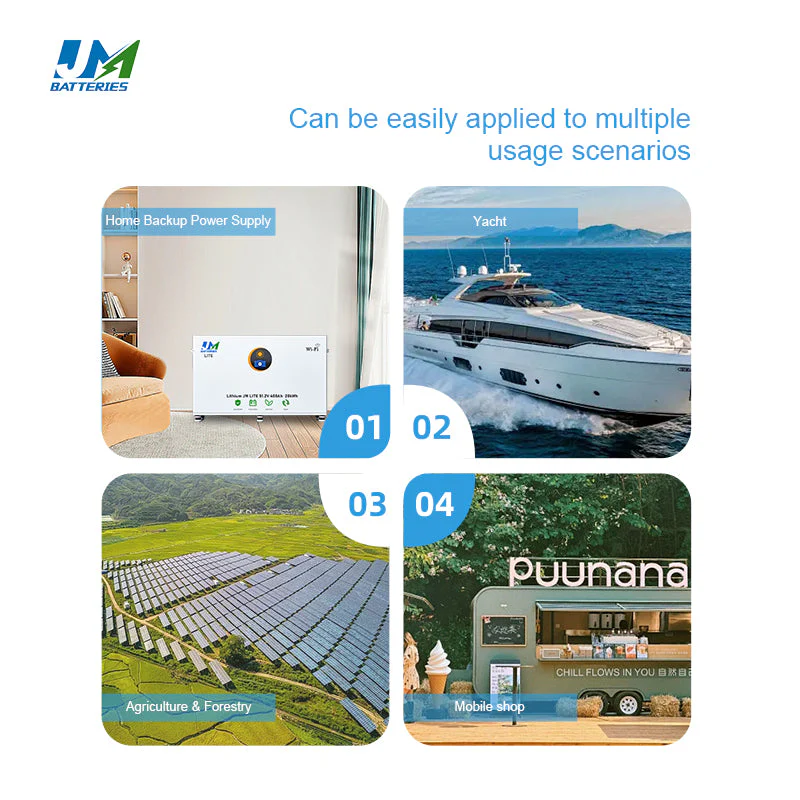 JM 20kWh Battery 48V 400ah Lithium Battery 20 kWh Lifepo4 for Solar Home System - Image 7