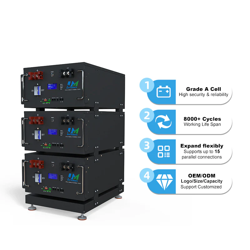 JM 48V 100ah Server Rack Battery for Home Energy Storage System - Image 2