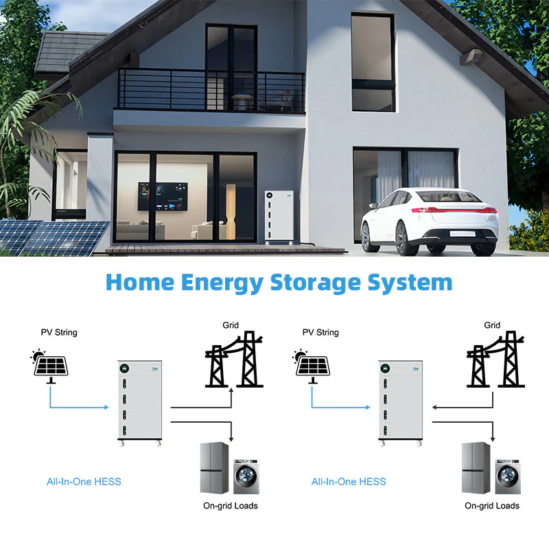 JM All In One Inverter and Battery for Home 5kWh 10kWh Energy Storage Systems - Image 5