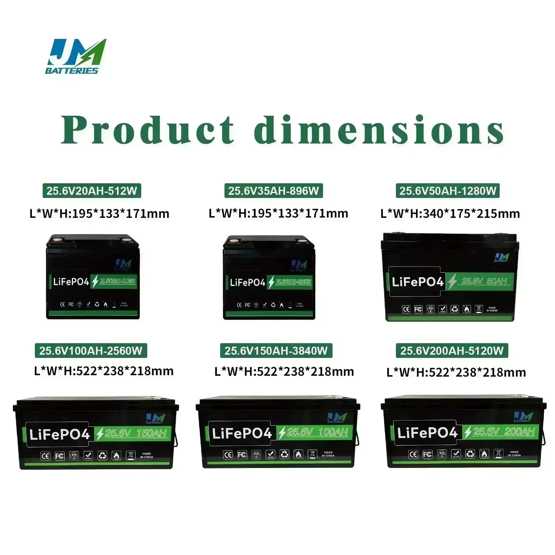 High-Performance JM LFP Battery Packs 25.6V 100ah 150ah 200ah Durable and Cost-Effective Energy Battery - Image 4