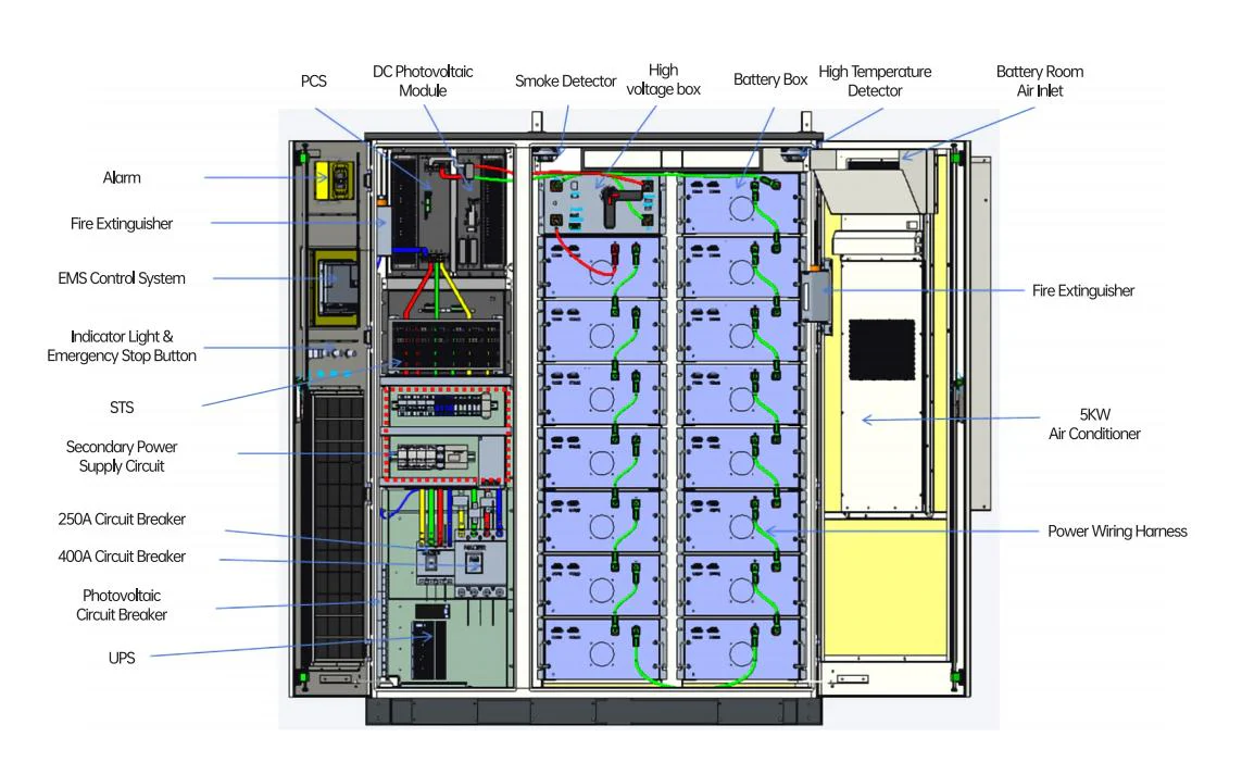 ‌JM-Custom Industrial Solar Energy System - 768V Off-Grid/On-Grid Hybrid Solution‌ - Image 5