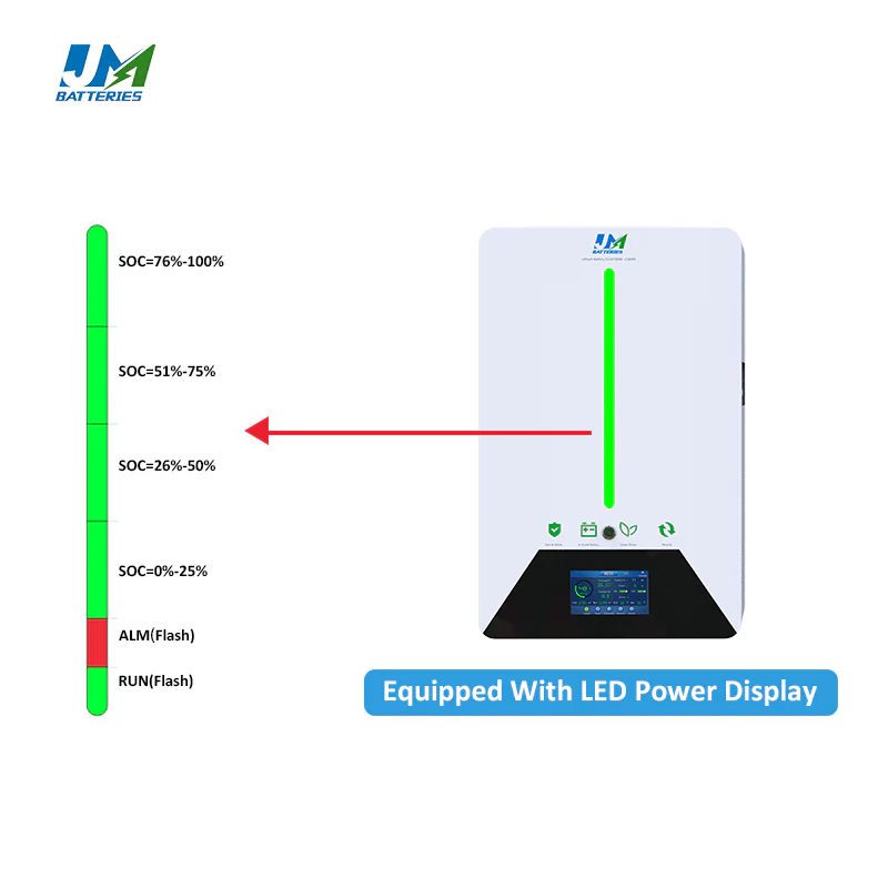 JM Custom Solution 24V 25.6V 100ah Lithium Ion Polymer Battery LiFePO4 for Hybrid Energy Storage System - Image 2