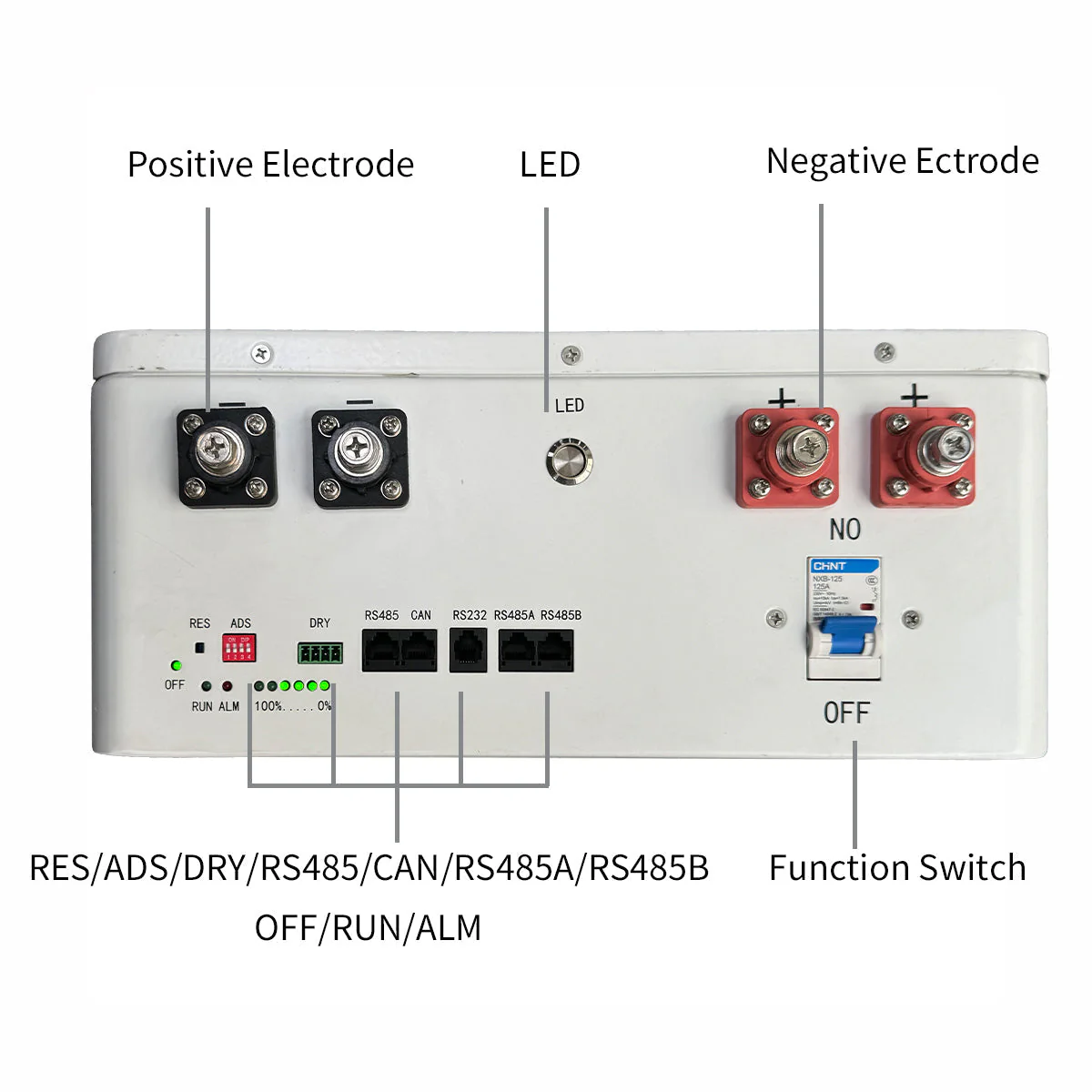 JM 48V 51.2V Powerwall Home Battery 100ah 200ah 15Kwh lifepo4 lithium battery - Image 4