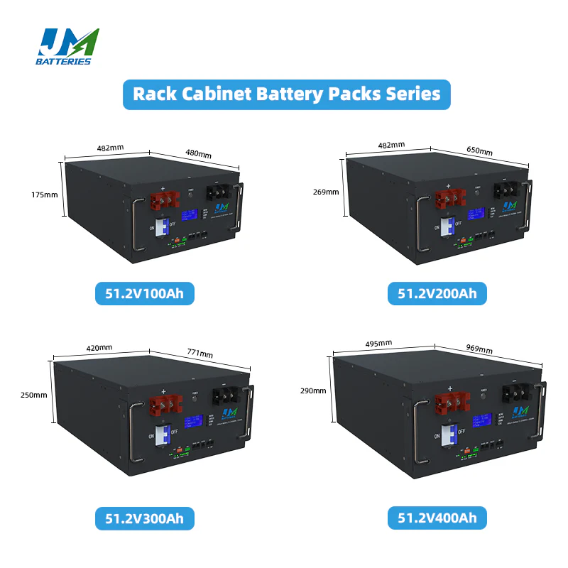 JM OEM ODM 48 Volt Ion Lithium Batteries With Energy Storage System - Image 2
