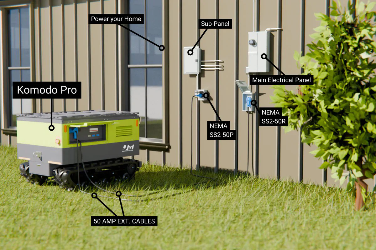 JM Industrial Power Deep Cycle Battery with 20kVA Inverter for Heavy-Duty Construction Tools - Image 5