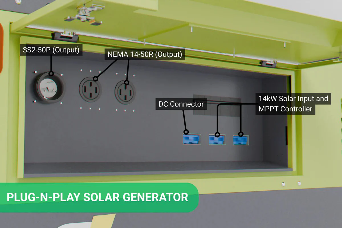 JM Industrial Power Deep Cycle Battery with 20kVA Inverter for Heavy-Duty Construction Tools - Image 7