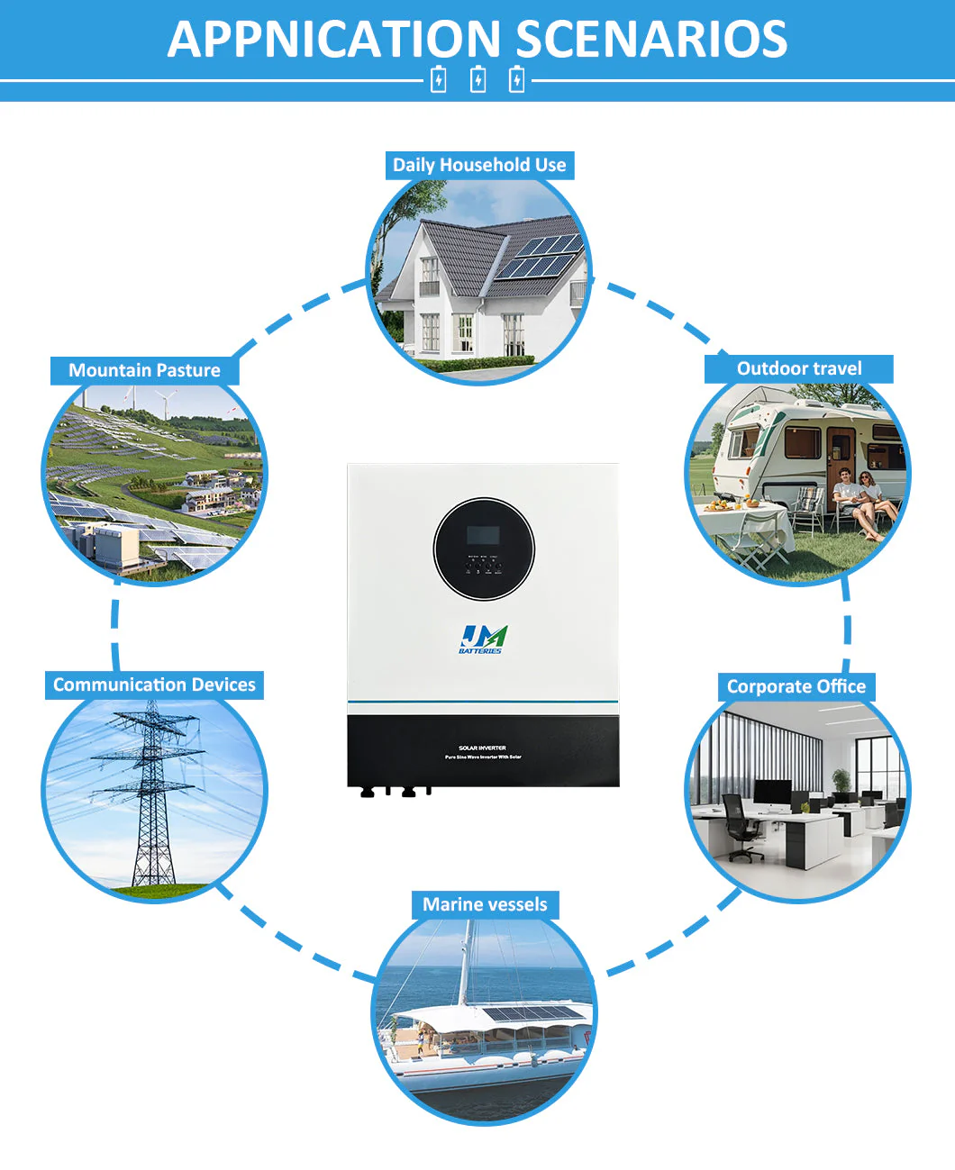 Jm Top Selling Personalized lithium battery solar and power inverter off Grid Pure Sine Wave 6.2kwh 220V 50Hz Hybrid Solar Inverter use for lithium ion battery - Image 7
