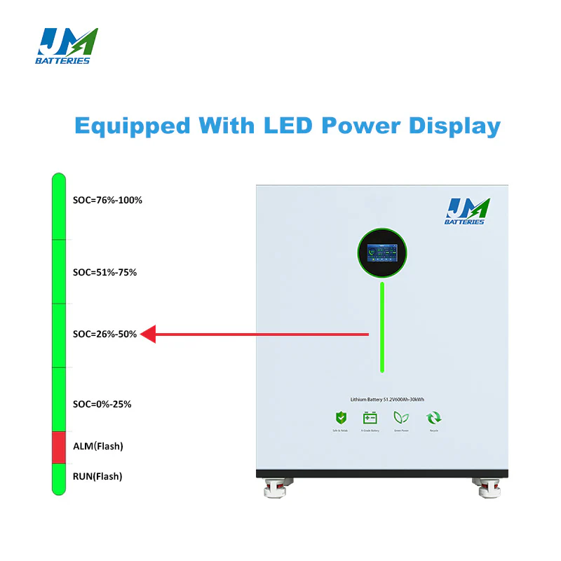 JM 48V 51.2V 560ah 600ah 30kwh LiFePO4 Lithium Battery with BMS for Solar Home Energy Storage System - Image 2