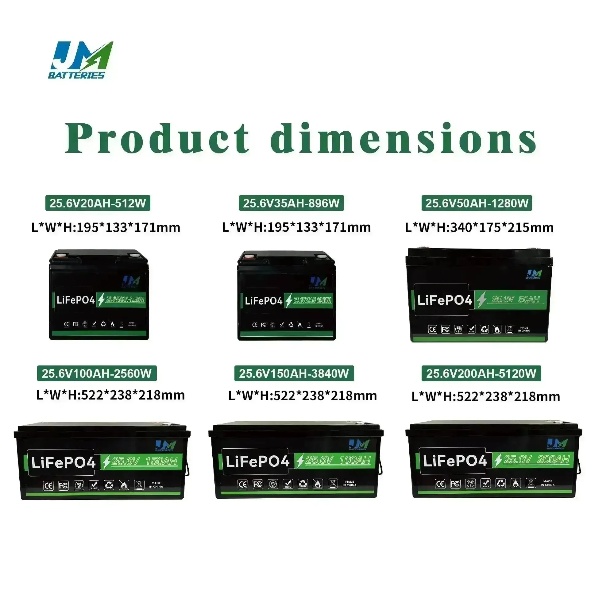 High-Performance JM LFP Battery Packs 25.6V 100ah 150ah 200ah Durable and Cost-Effective Energy Battery - Image 9