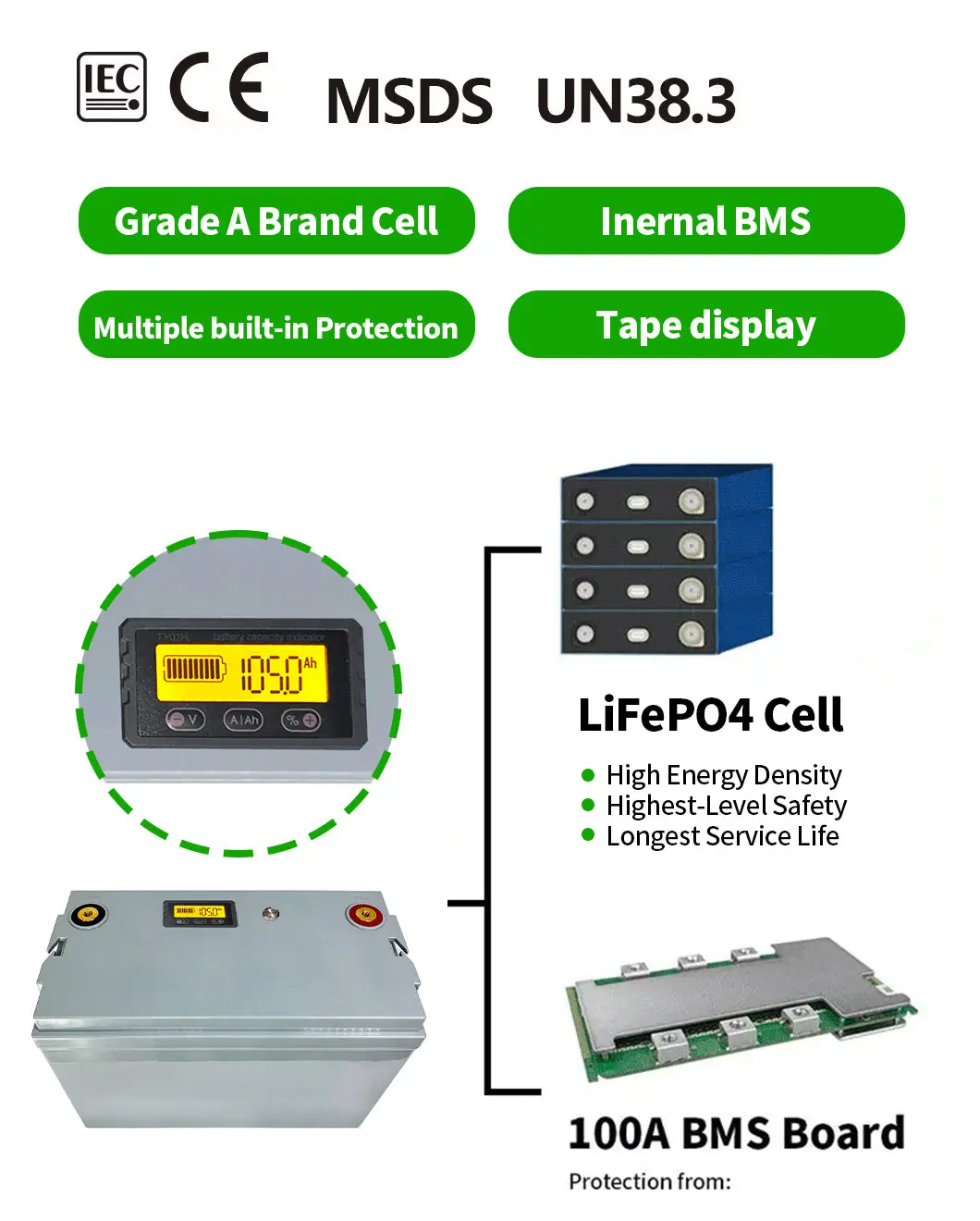 LiFePo4 1 2.8V 100AH lithium battery - Image 3