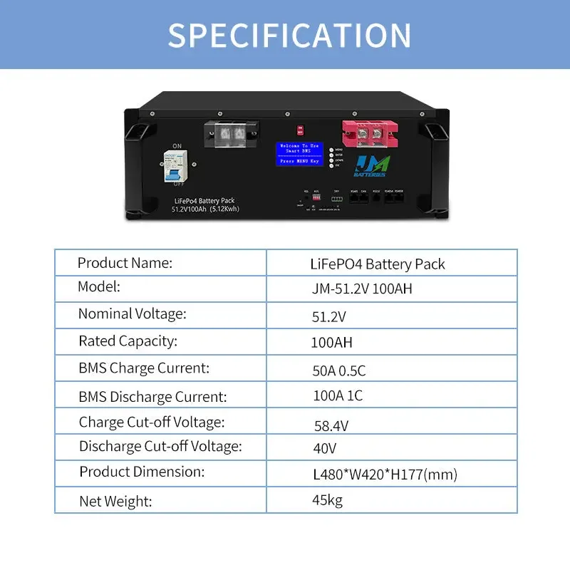 Lithium Ion Battery Pack LiFePO4 51.2V 100Ah - Image 6