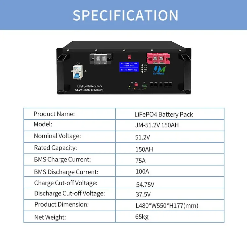 Lithium Ion Battery Pack LiFePO4 Battery 51.2V 150Ah - Image 3