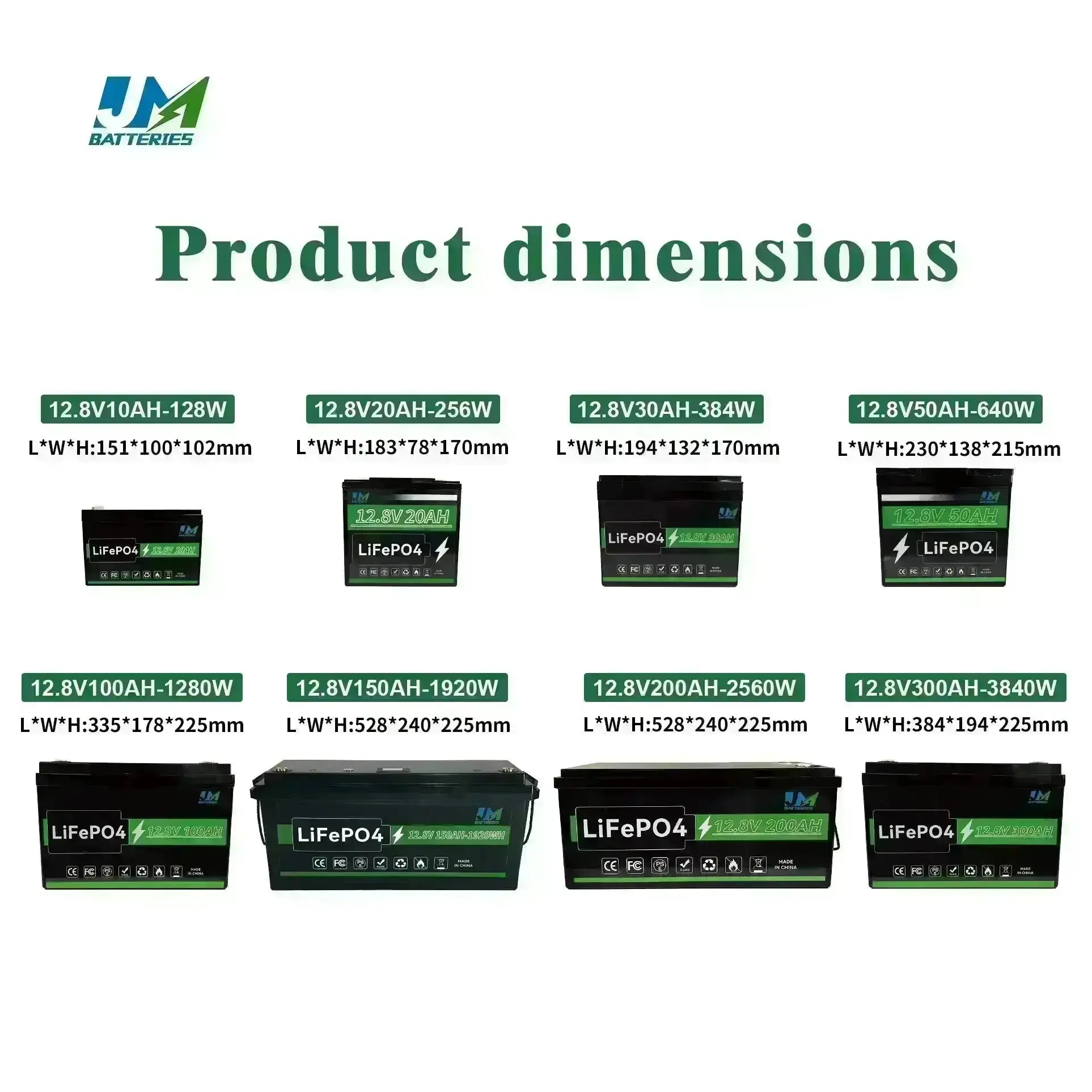 Mall Industry 12v 10ah 20ah 30ah 50ah 100ah 150ah 200ah Solar Panel Storage Battery - Image 5