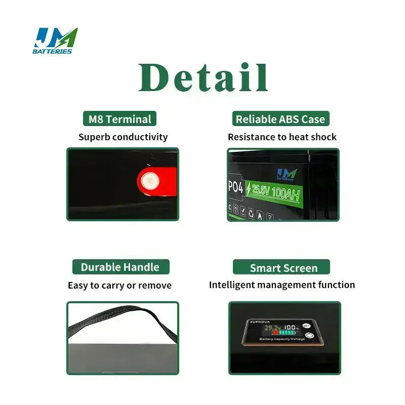 25.6v 20Ah 35Ah 50Ah 100Ah 150Ah 200Ah Lithium Battery Pack Lithium Ion Battery AAA - Image 7